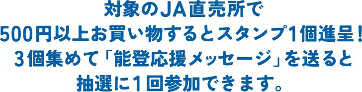対象のJA直売所で500円以上お買い物するとスタンプ1個進呈！ 3個集めて「能登応援メッセージ」を送ると抽選に1回参加できます。